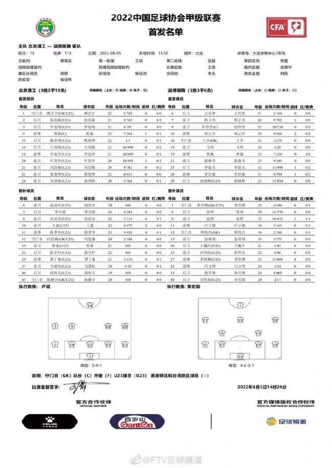 第31分钟，阿约泽-佩雷斯做球，威廉-若泽的射门被封堵，阿约泽-佩雷斯拿球小角度再射，被卢宁扑出。